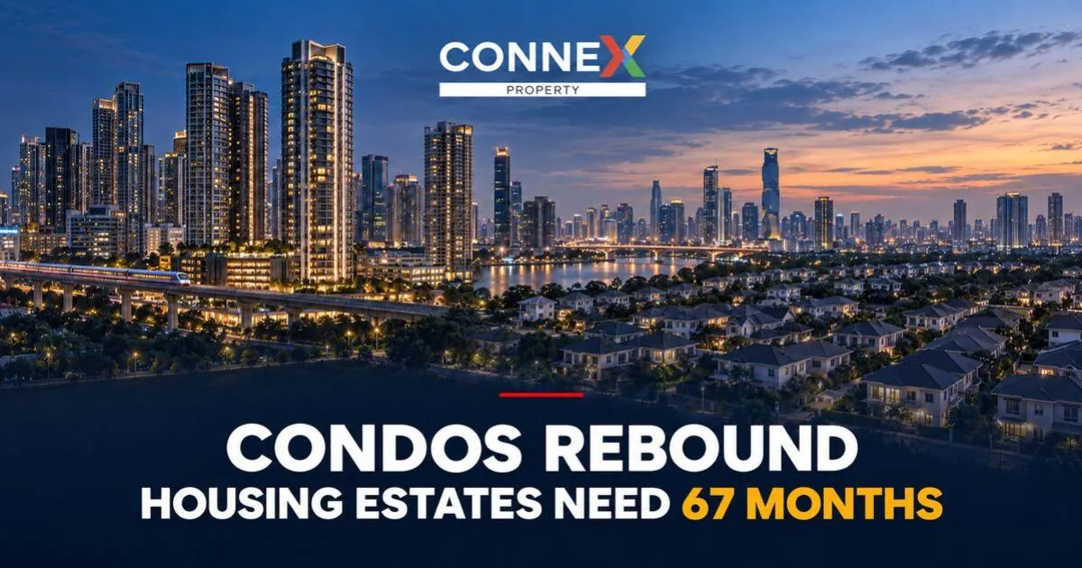 Bangkok condo market, Thailand property market 2026, housing esta