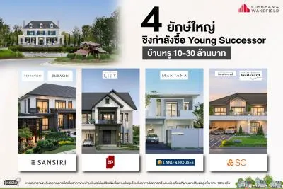 บ้านหรู 10–30 ล้าน โตสวนตลาด จับตา 4 ยักษ์ชิงกำลังซื้อ