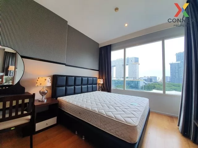 FOR RENT condo , Wind Ratchayothin , high floor , BTS-Phahon Yoth