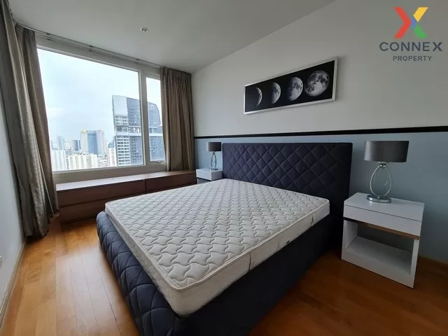 FOR RENT condo , Villa Ratchathewi , high floor , BTS-Ratchathewi 4