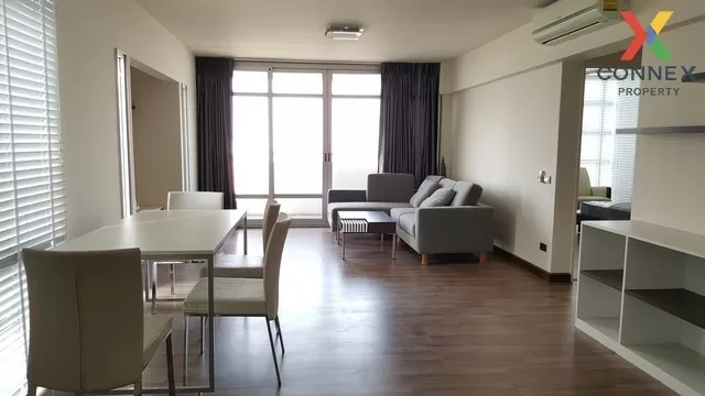 FOR RENT condo , Golden Lake View , high floor , BTS-Ratchathewi  3