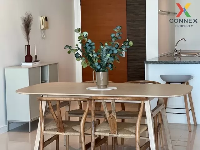 เช่า คอนโด  Fullerton Sukhumvit BTS-เอกมัย สุขุมวิท คลองตันเหนือ  4