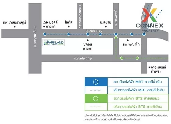 For Sale Condo , The Parkland Phetkasem , MRT-Lak Song , Bang Kha