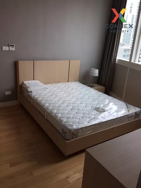 เช่า คอนโด ชั้นสูง Millennium Residence BTS-อโศก  คลองเตย คลองเตย