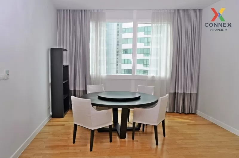 เช่า คอนโด แต่งสวย Millennium Residence BTS-อโศก  คลองเตย คลองเตย