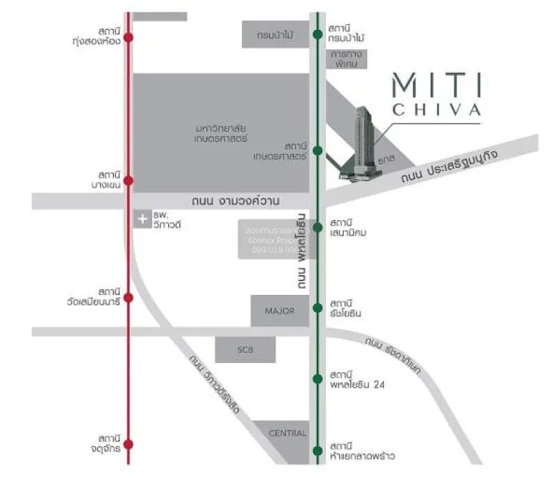 เช่า คอนโด วิวสวย Miti Chiva Kaset Station BTS-มหาวิทยาลัยเกษตรศา