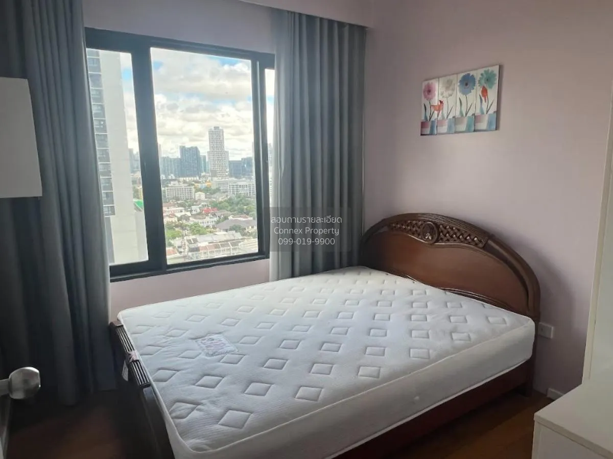 FOR RENT condo , Blocs 77 , BTS-On Nut , Phra Khanong Nuea , Watt