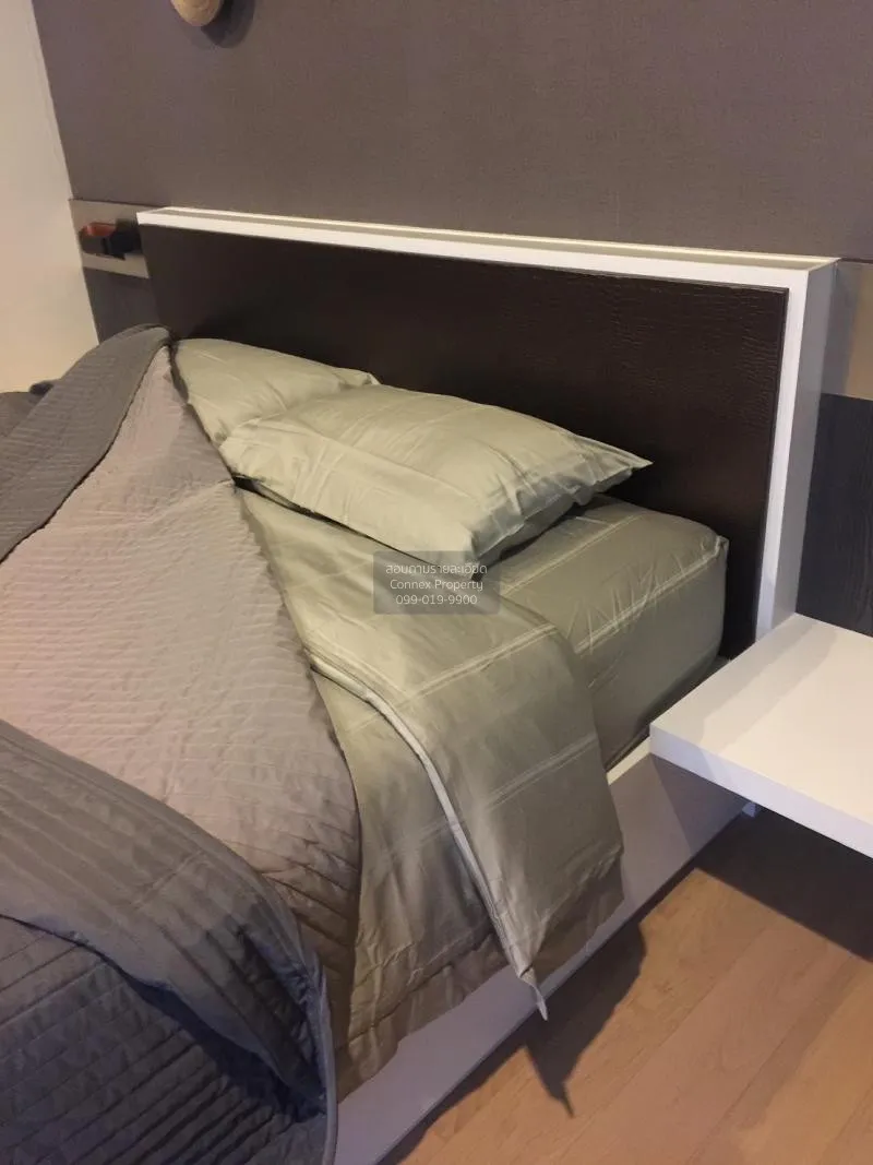 FOR RENT condo , HQ Thonglor , BTS-Thong Lo , Khlong Tan Nuea , W