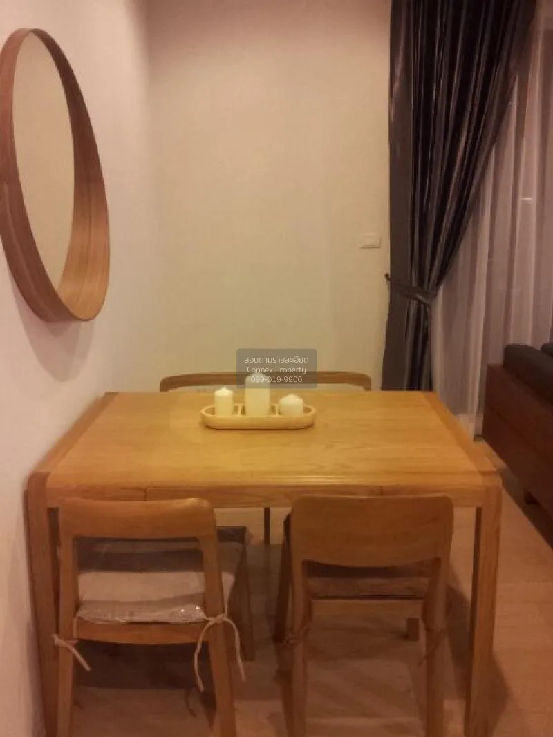 FOR RENT condo , HQ Thonglor , BTS-Thong Lo , Khlong Tan Nuea , W