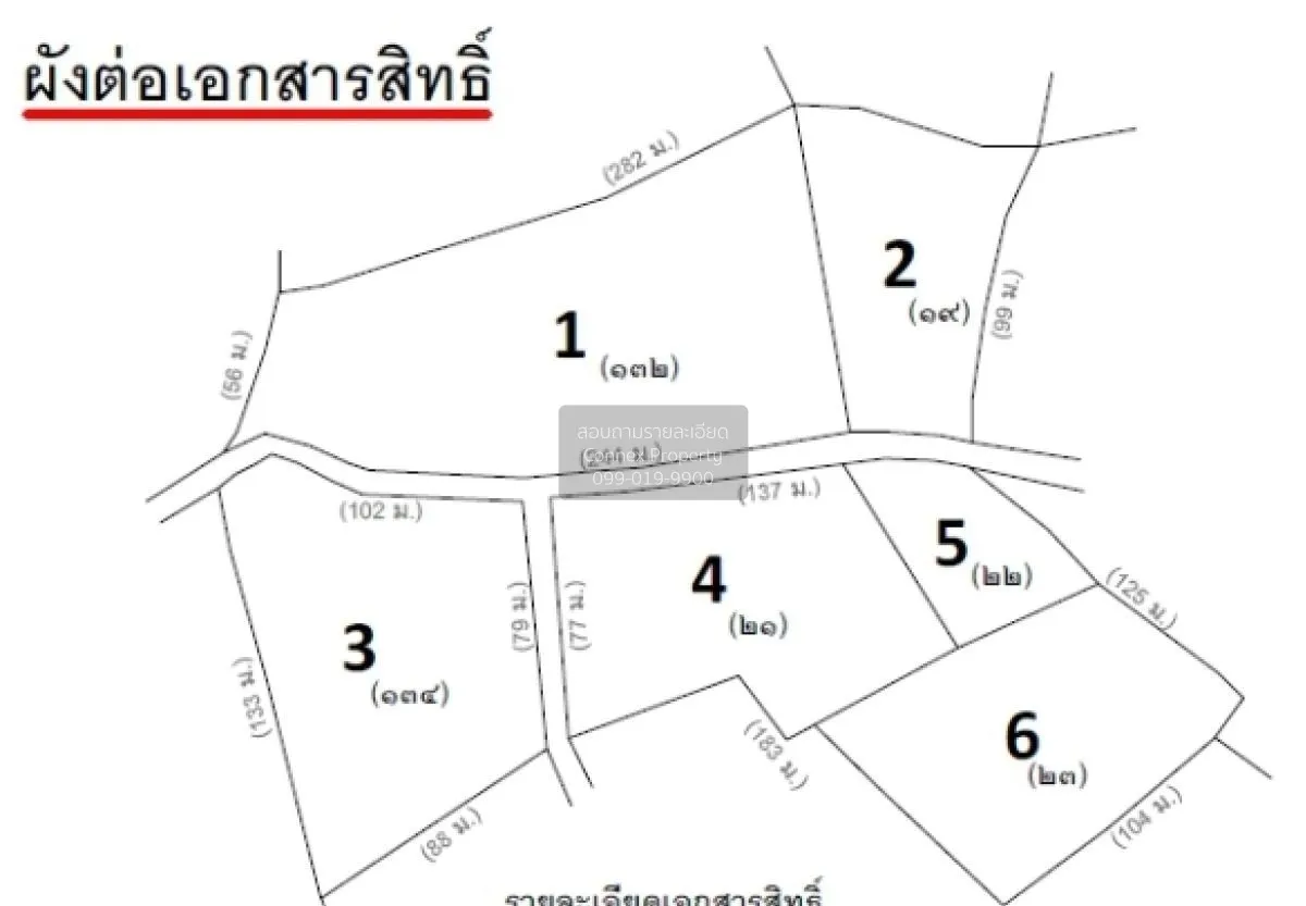 ขายที่ดินว่าง,สมุย,สุราษฎร์ธานี อ่างทอง เกาะสมุย สุราษฎร์ธานี CX-