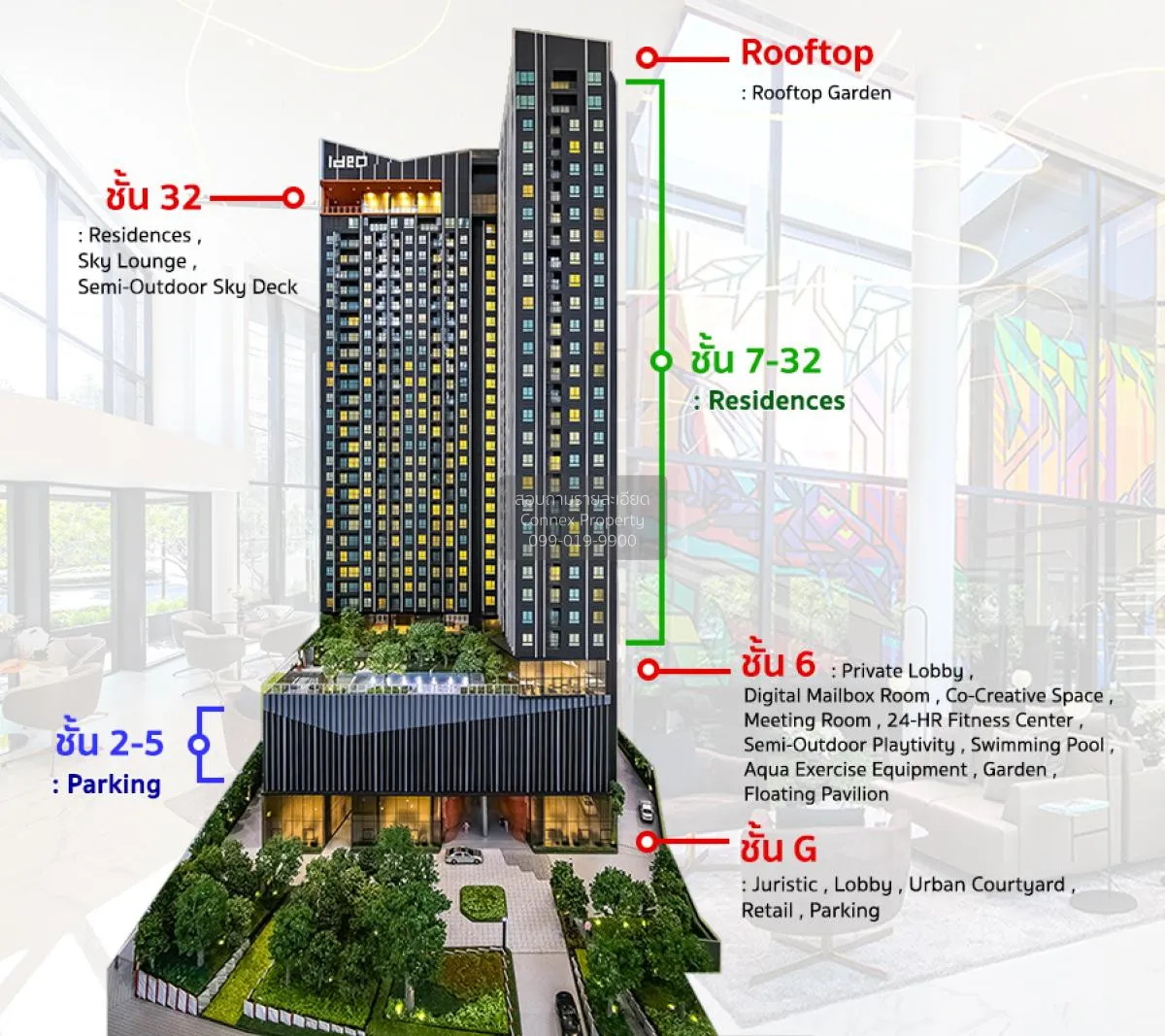 For Sale Condo , Ideo Sukhumvit - Rama4 , BTS-Phra Khanong , Phra 3