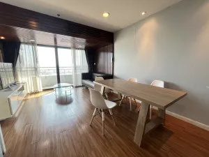 เช่าคอนโด  ทิว ริเวอร์ เพลส จรัญ 46 บางยี่ขัน เขต บางพลัด กรุงเทพ CX-113924