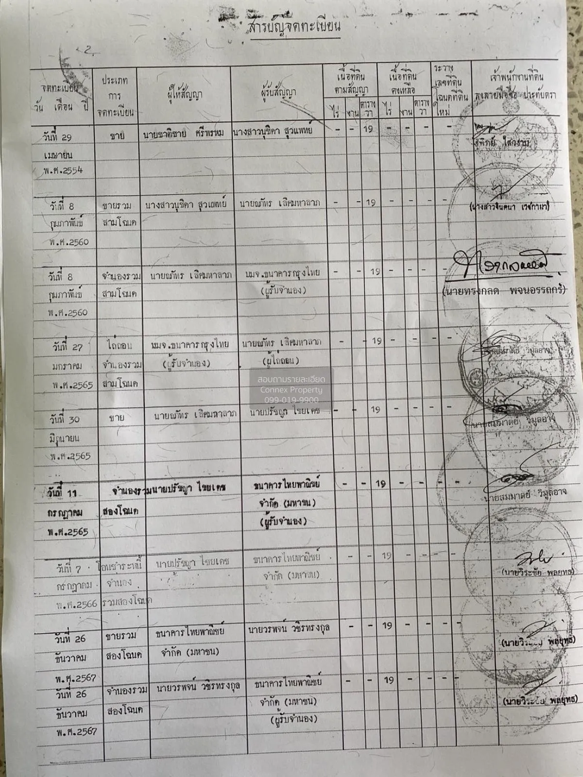 For Sale Land for sale in prime areas of Union Ratchathani , wide 2