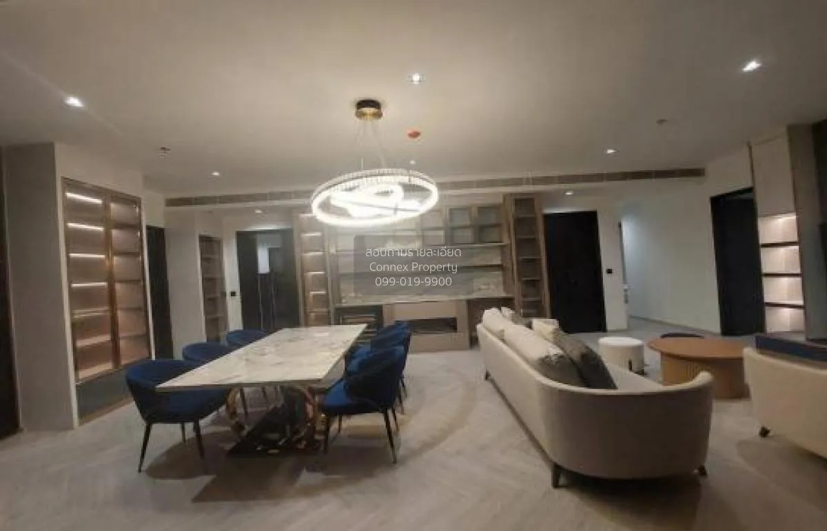 For Rent Condo , Chapter Charoennakhorn-Riverside , BTS-Krung Tho 2