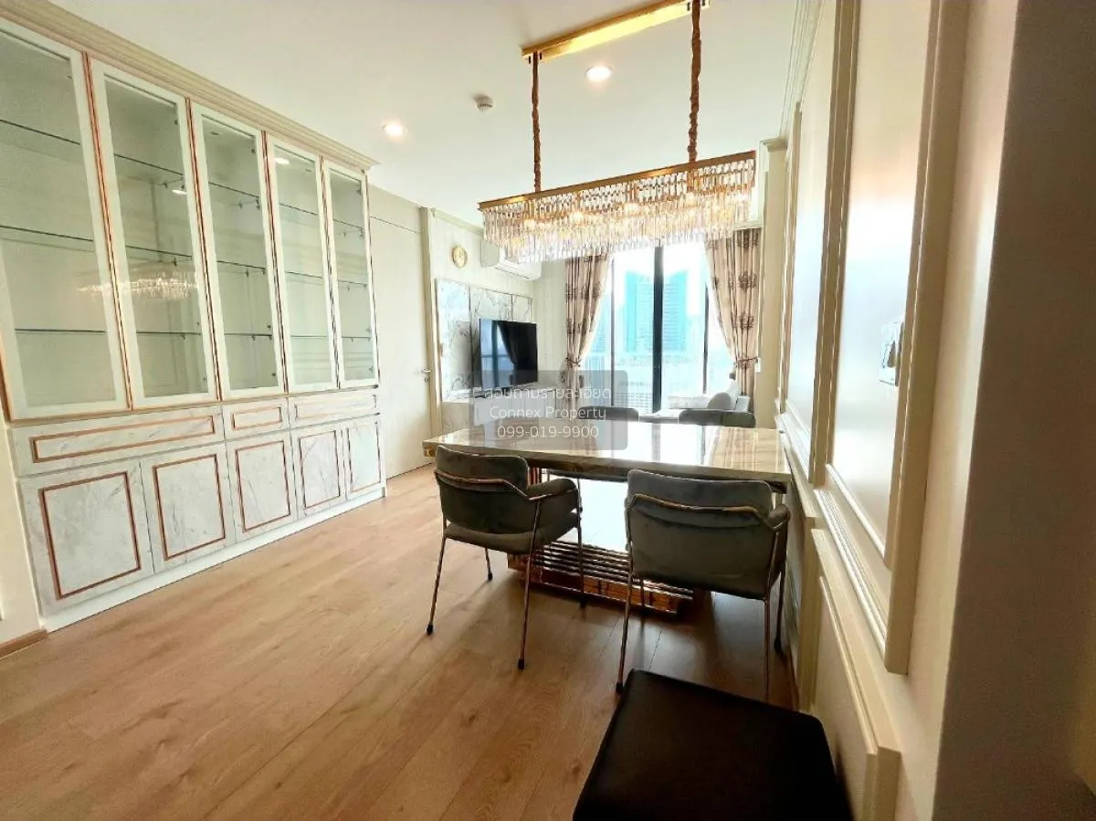 For Rent Condo , Noble Recole , BTS-Asok , Khlong Toei Nuea , Wat 2