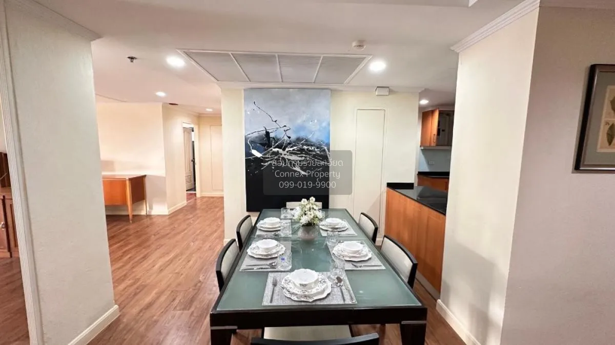 For Rent Condo , Las Colinas , MRT-Sukhumvit , Khlong Toei Nuea , 3