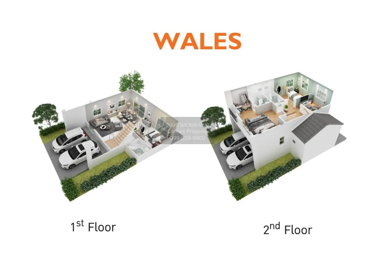 ขายบ้าน  เดอะ คอนเนค บางนา - ศรีวารี 2 MRT-ศรีด่าน (สายสีเหลือง)  2