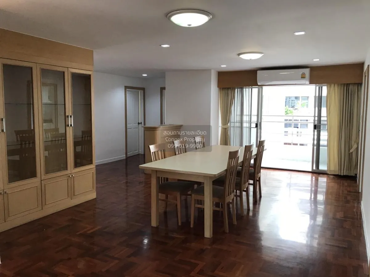 For Rent Condo , Regent on The Park 3 , MRT-Sukhumvit , Khlong To 2