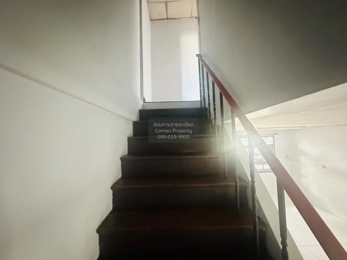 ขายทาวน์เฮ้าส์/ทาวน์โฮม  ภัทรนิเวศน์ บางซื่อ เขต บางซื่อ กรุงเทพ 