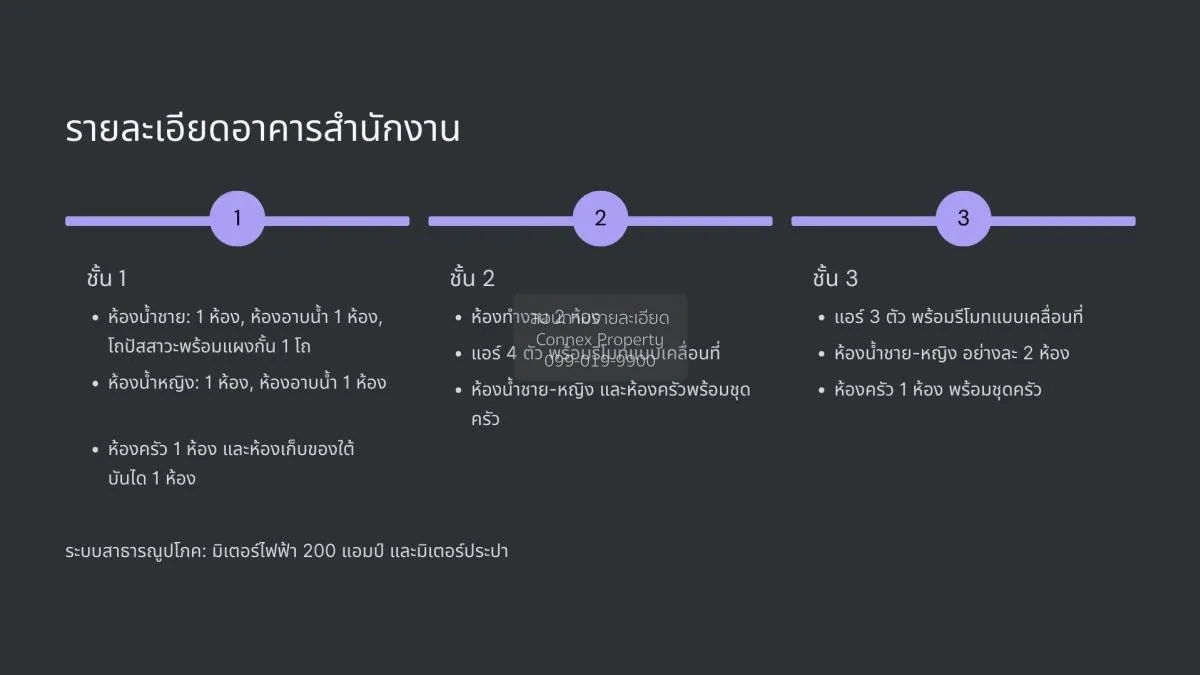 For Sale For sale: Land with a warehouse and office building. , B 4