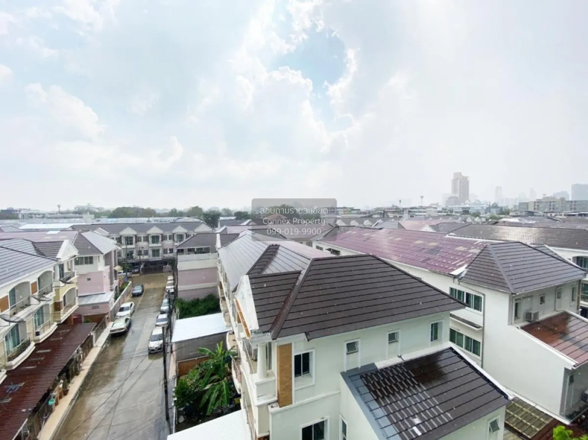 For Rent Condo , MAXXI Ratchayothin - phaholyothin 34 , BTS-Kaset