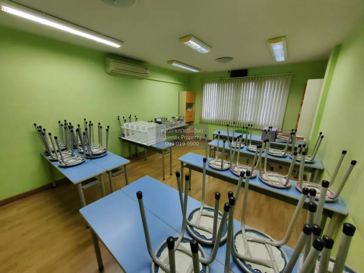 For Sale Townhouse/Townhome  , Trendy Tara Ramkhamhaeng , Saphan 