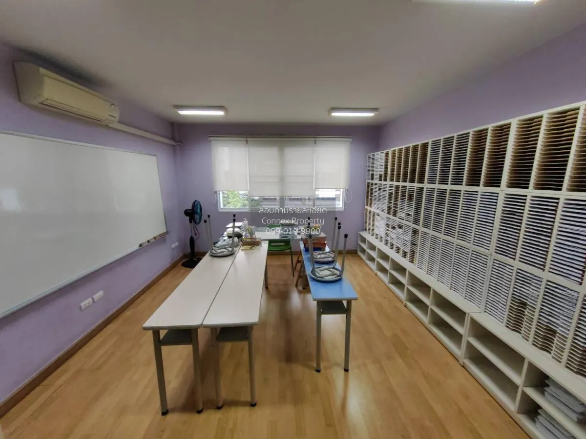 For Sale Townhouse/Townhome  , Trendy Tara Ramkhamhaeng , Saphan 