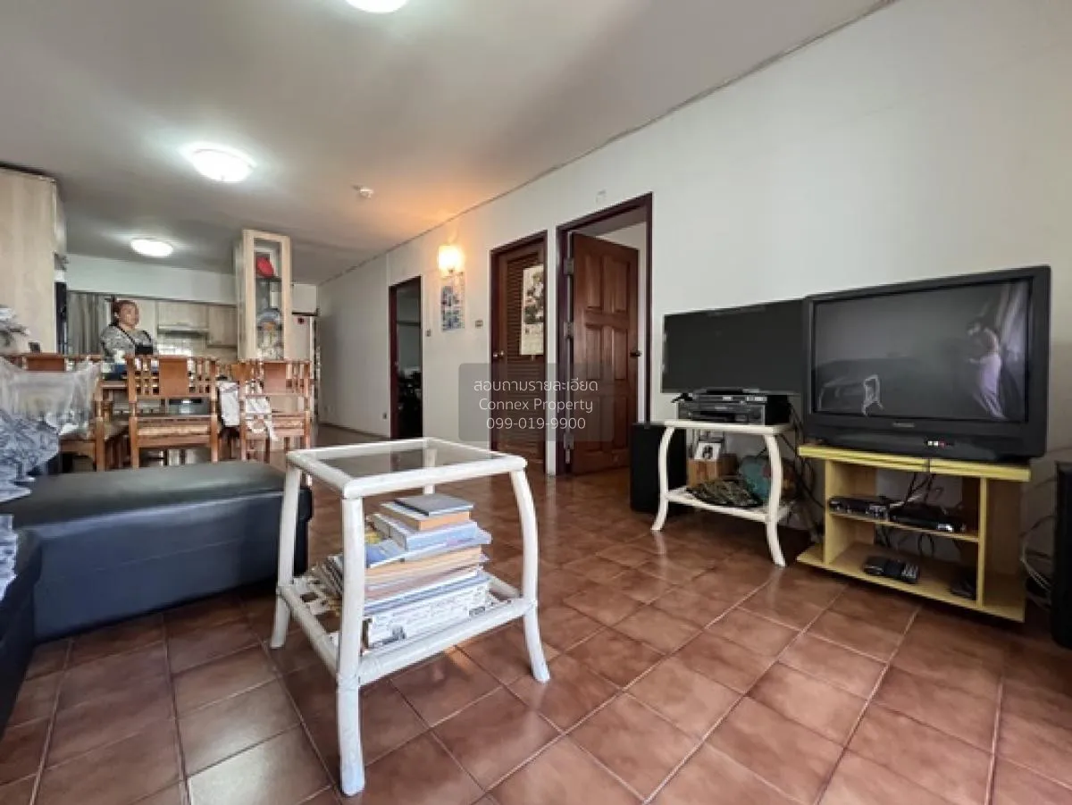 For Sale Condo , Siam Penthouse 1 Condominium , corner unit , BTS