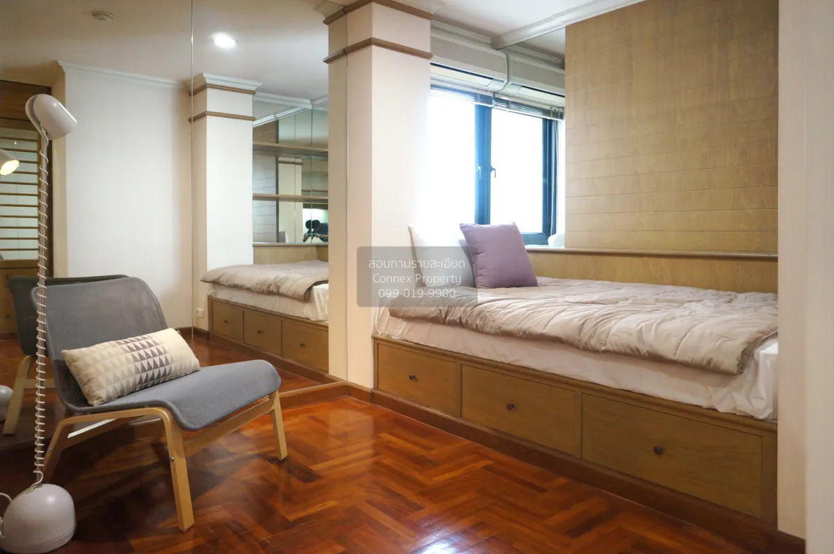 เช่าคอนโด  กรีนพอยท์ สีลม BTS-ช่องนนทรี สุริยวงศ์ เขต บางรัก กรุง