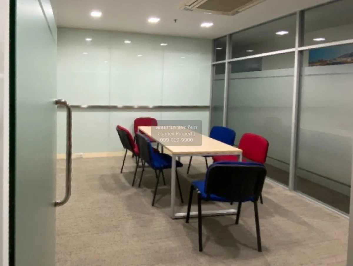 For Sale Condo , The Trendy , BTS-Nana , Khlong Toei Nuea , Watth