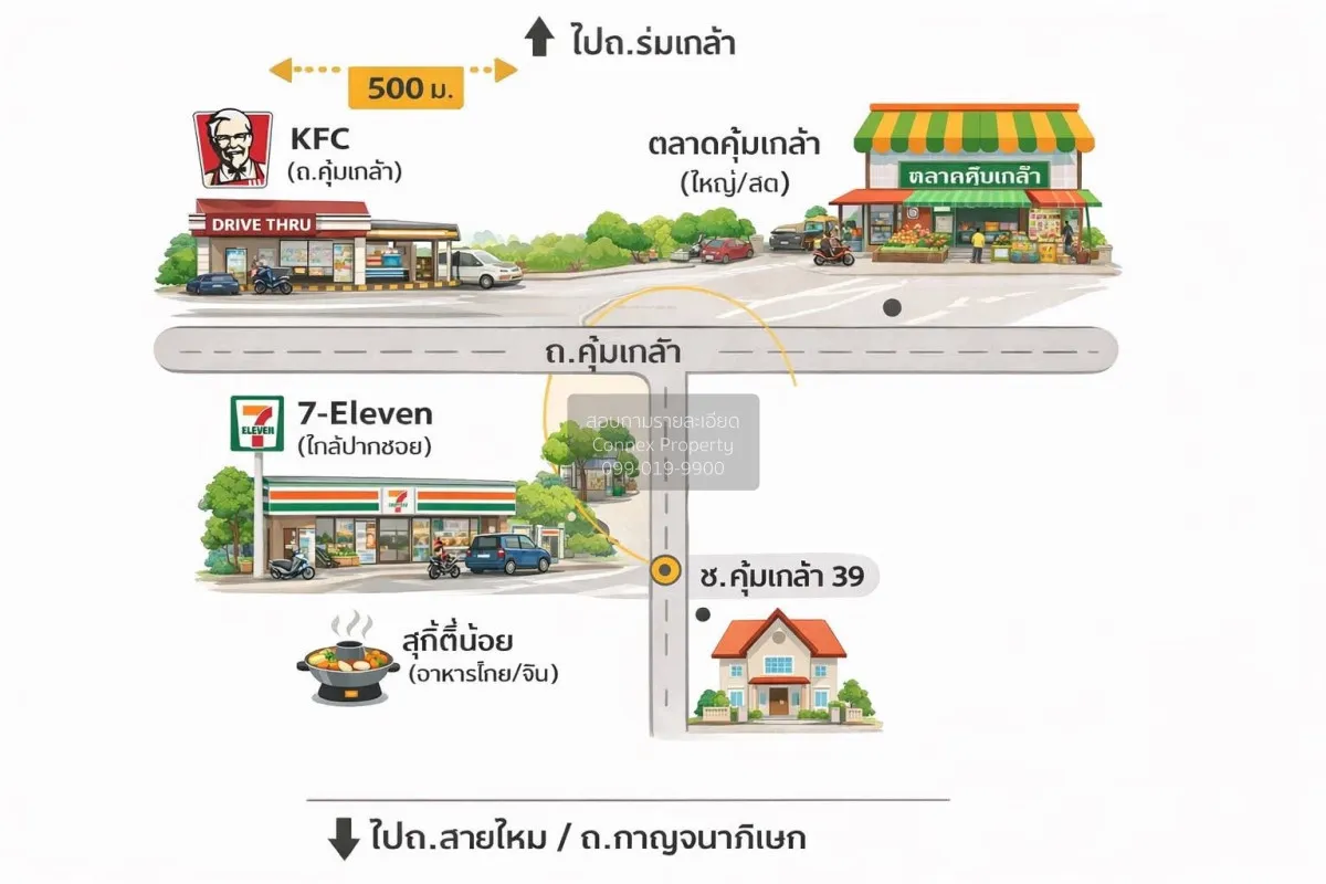 For Rent Single house ,Soi Khum Klao 39, Latkrabang , newly renov