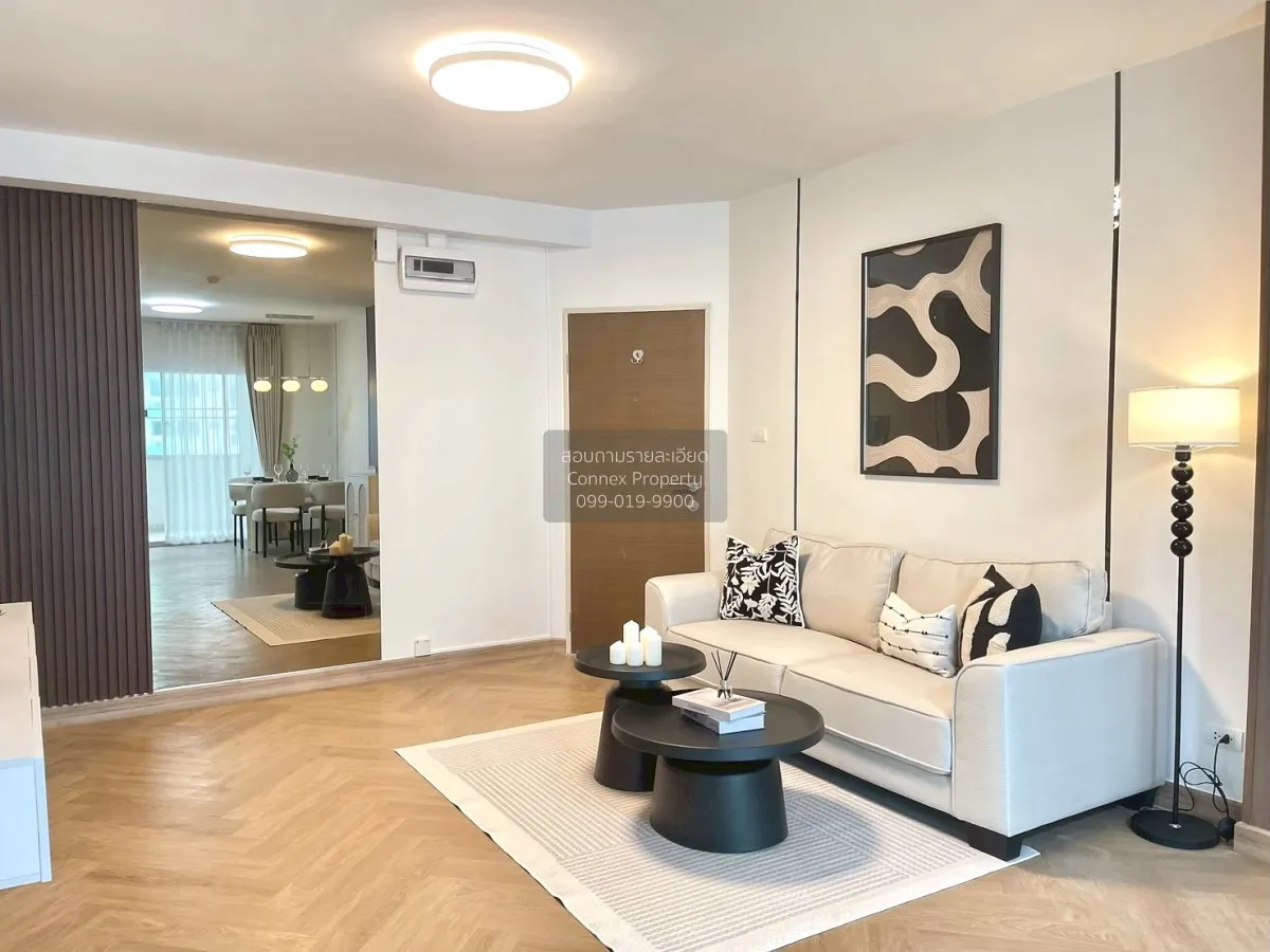 For Sale Condo , Supalai Park Kaset , BTS-Kasetsart University ,  1