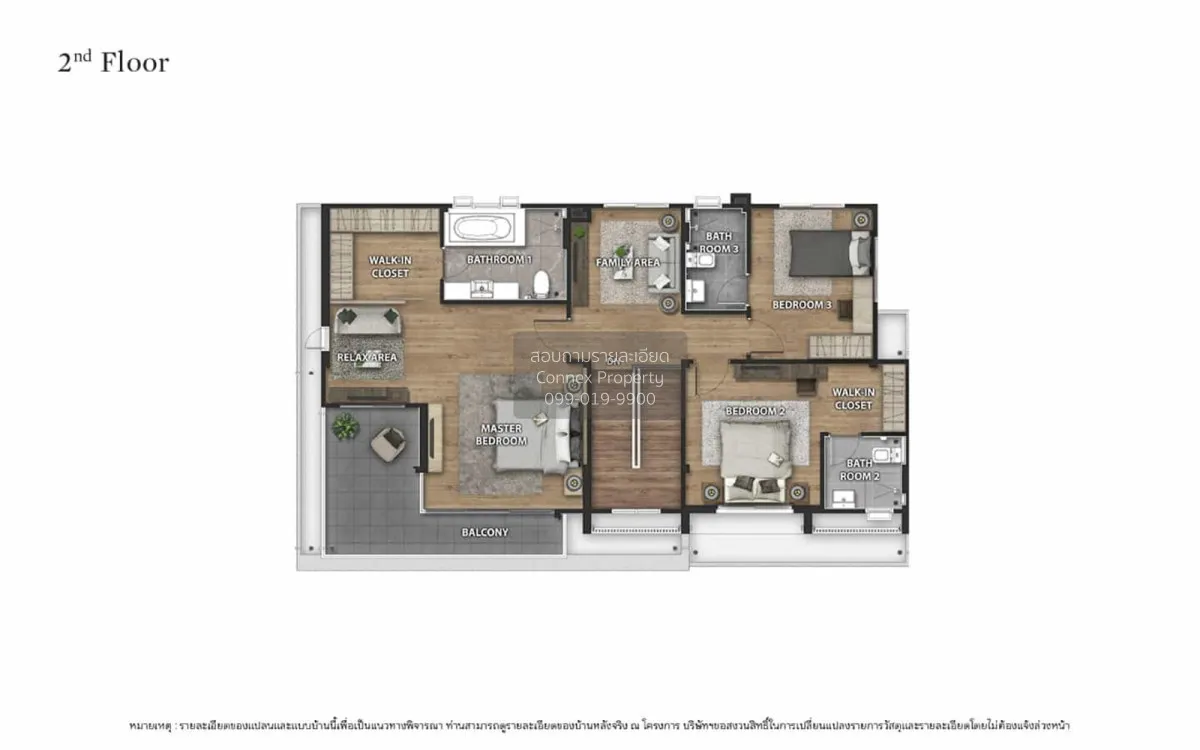 ขายบ้าน  บางกอก บูเลอวาร์ด แจ้งวัฒนะ - ราชพฤกษ์ บางตะไนย์ ปากเกร็ 3