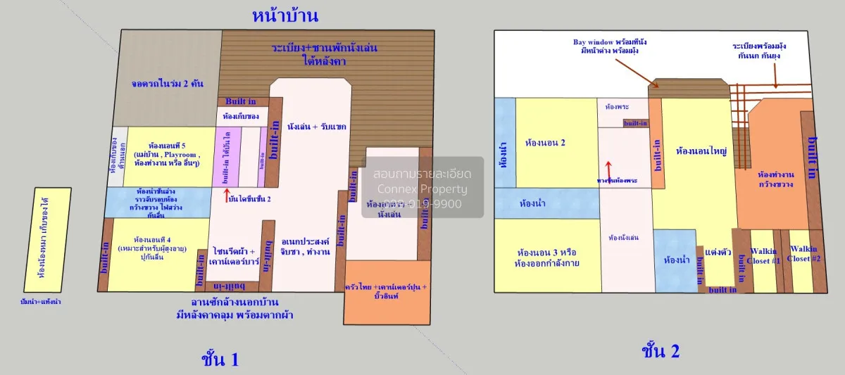 ขายบ้านเดี่ยว 2 ชั้น หลังหัวมุม เป็นส่วนตัวสูง บางบัวทอง บางบัวทอ