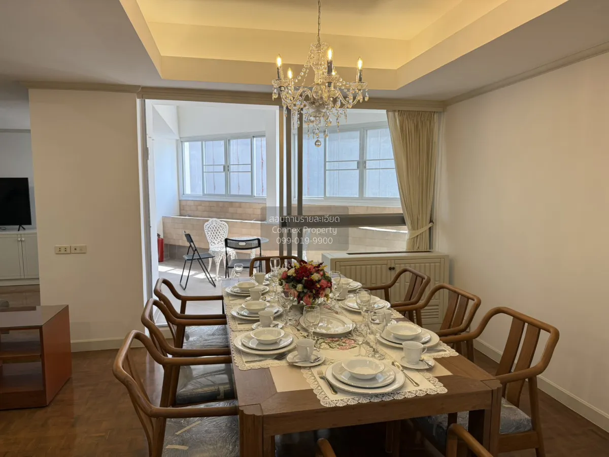 For Rent Condo , Taiping Tower , BTS-Thong Lo , Khlong Tan , Watt