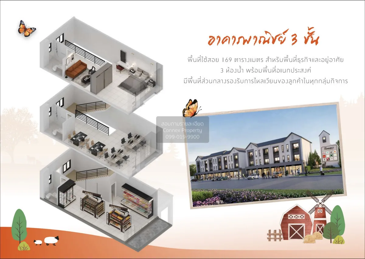 ขายอาคารพาณิชย์  เดอะ คอนเนค มีนบุรี สเตชั่น - นิมิตรใหม่ MRT-มีน 2