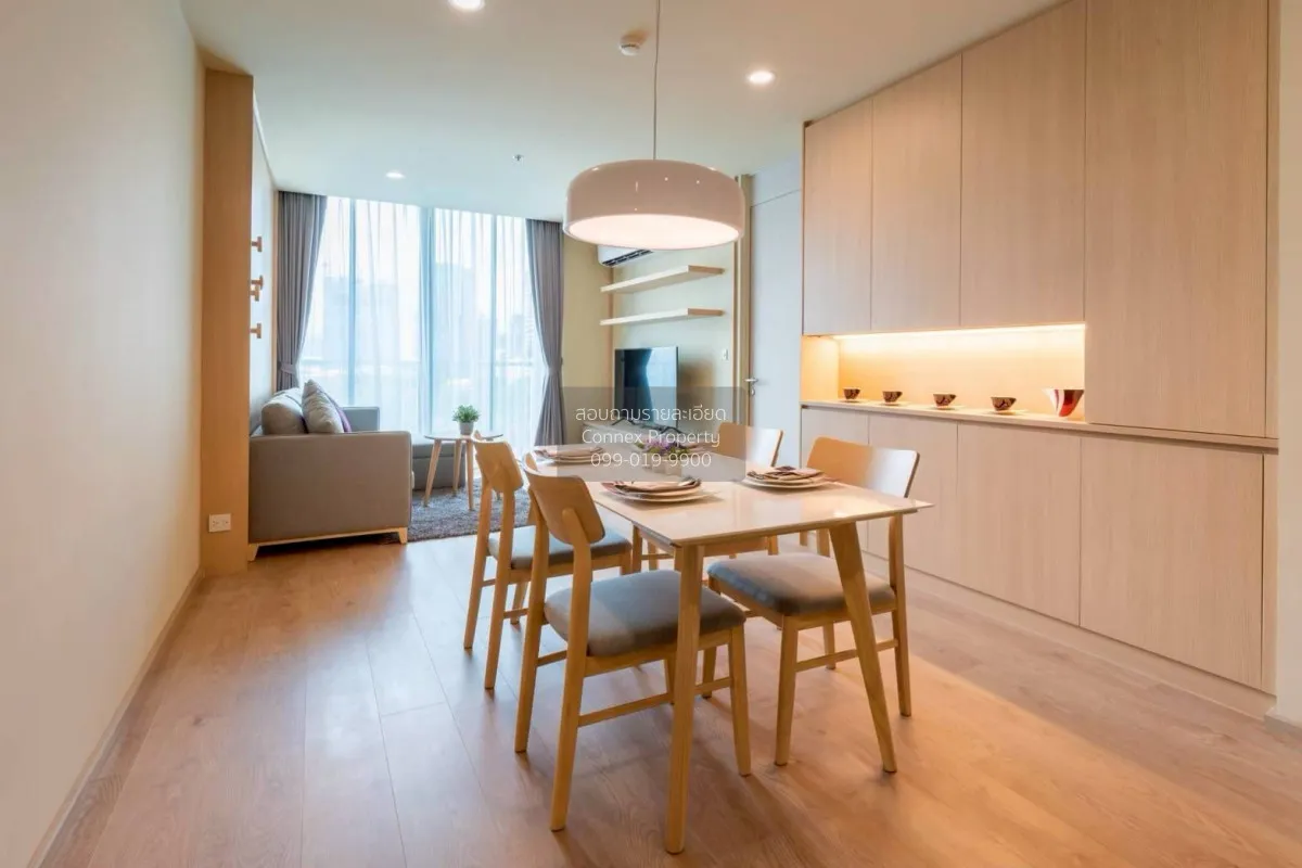 FOR RENT condo , Noble Recole , BTS-Asok , Khlong Toei Nuea , Wat 1