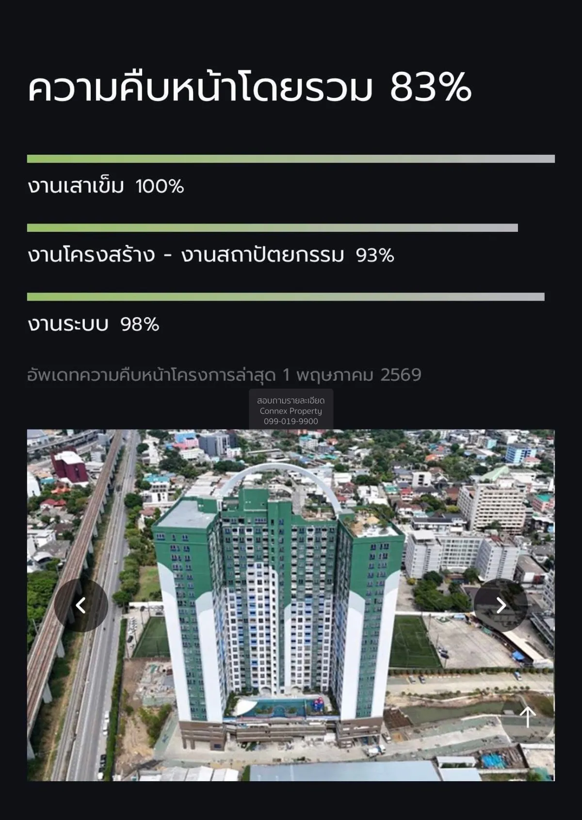 ขายคอนโด  ศุภาลัย ปาร์ค เอกมัย - พัฒนาการ ชั้นสูง สวนหลวง เขต สวน 2