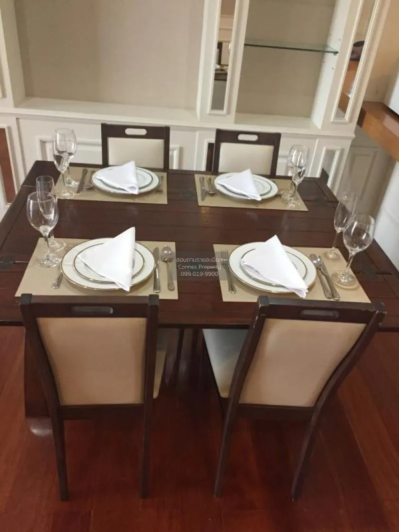 เช่าคอนโด  ณุศาศิริ แกรนด์ คอนโด BTS-เอกมัย พระโขนง เขต พระโขนง ก