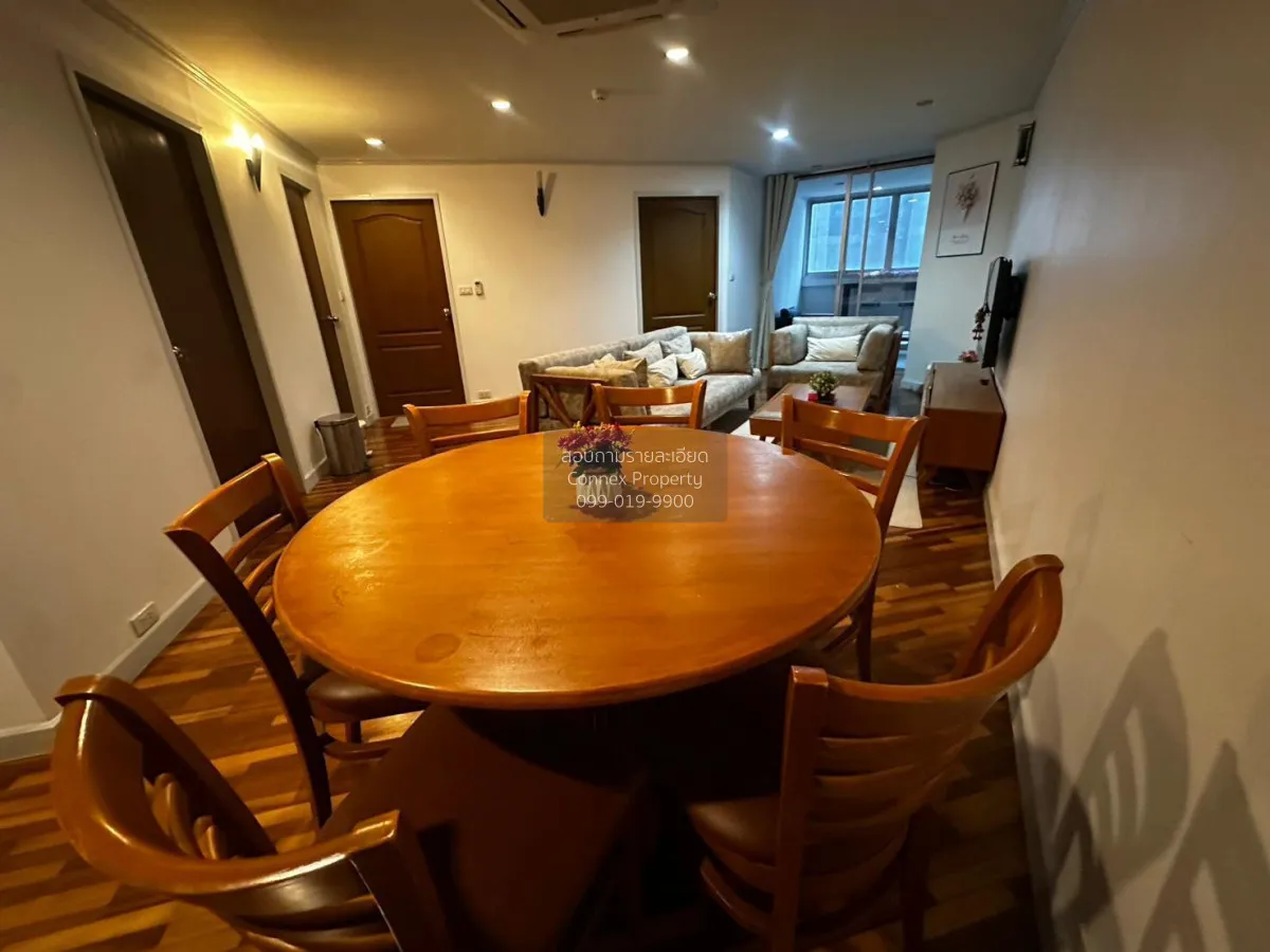 For Rent Condo , Taiping Tower , BTS-Thong Lo , Khlong Tan , Watt 3