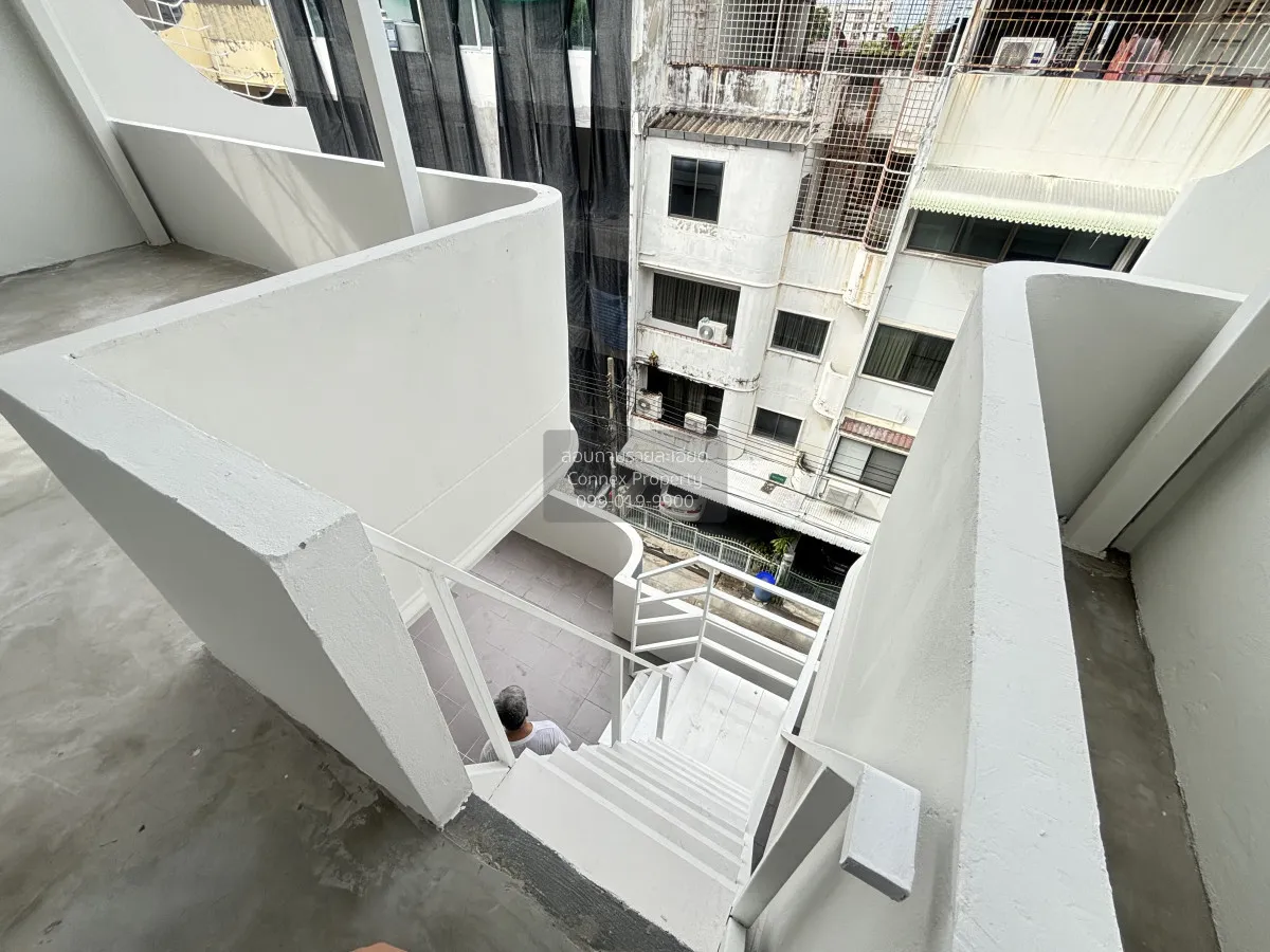 เช่าทาวน์โฮม 4 ชั้น กรุงธนบุรี 6 รีโนเวทใหม่ บางลำภูล่าง เขต คลอง