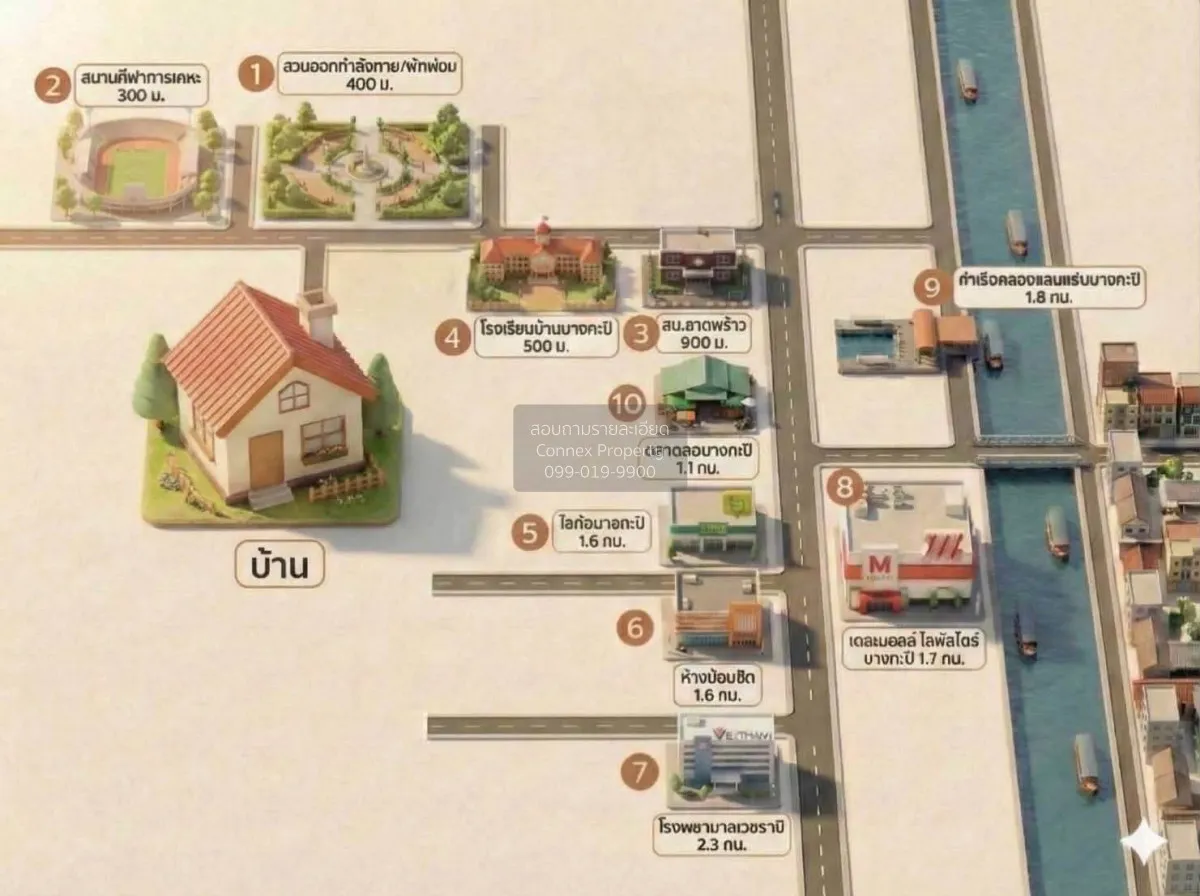 ขายบ้านแฟด นวมินทร์ 13 หน้ากว้าง คลองจั่น เขต บางกะปิ กรุงเทพ CX-