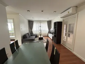 For Rent Condo , Lumpini Suite Sukhumvit 41 , BTS-Phrom Phong , Khlong Tan Nuea , Watthana , Bangkok , CX-171609