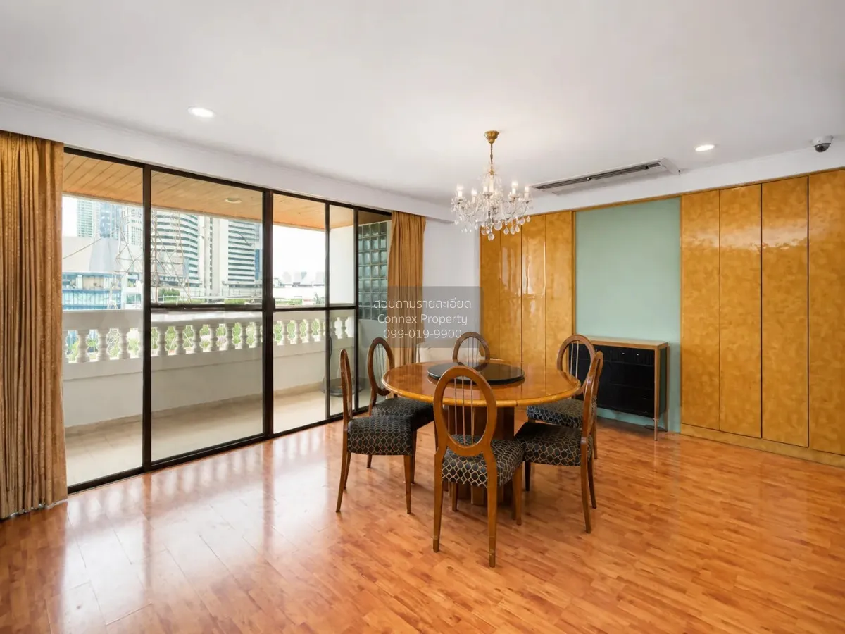 For Sale Condo , The Regency , BTS-Ha Yaek Lat Phrao , Chatuchak  3