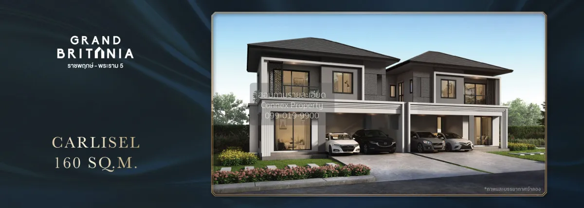For Sale House , Grand Britania Ratchaphruek - Rama 5 , Bang Khan 1