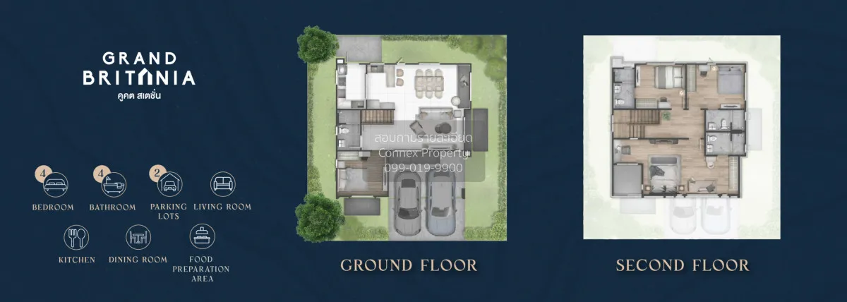 For Sale House , Grand Britania Khukhot Station , BTS-Khu Khot ,  2