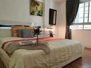 FOR SALE condo , The Clover Thonglor , BTS-Thong Lo , Khlong Tan Nuea , Watthana , Bangkok , CX-21203