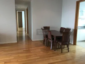 เช่าคอนโด  มิลเลนเนียม เรสซิเดนซ์ BTS-อโศก คลองเตย เขต คลองเตย กรุงเทพ CX-22633