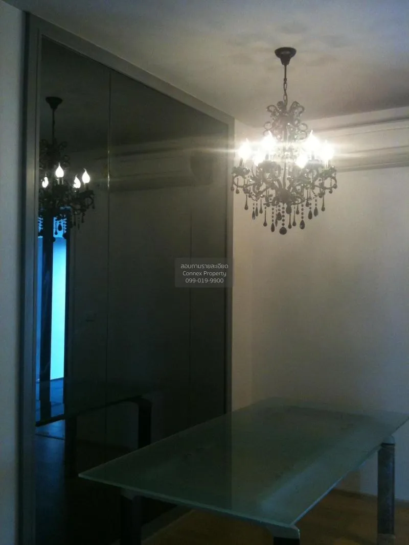 FOR RENT condo , Hive Sathorn , BTS-Krung Thon Buri , Khlong Ton  3