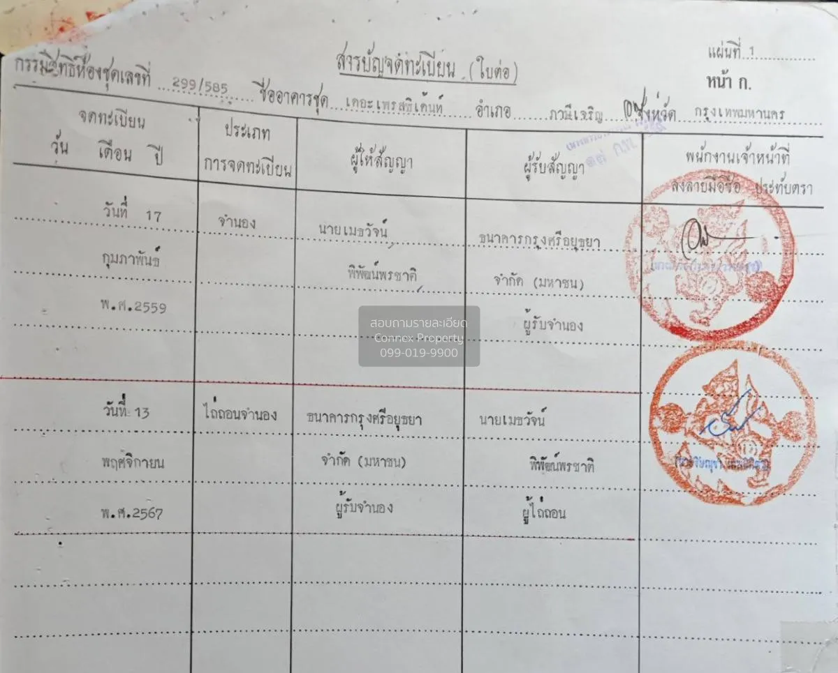 For Sale Condo , The President Sathorn - Ratchaphruek 1 , BTS-Ban